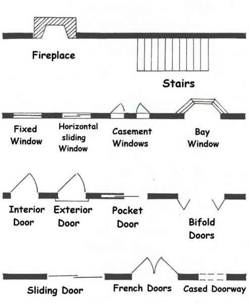 Structure doors and windows etc blueprint symbols