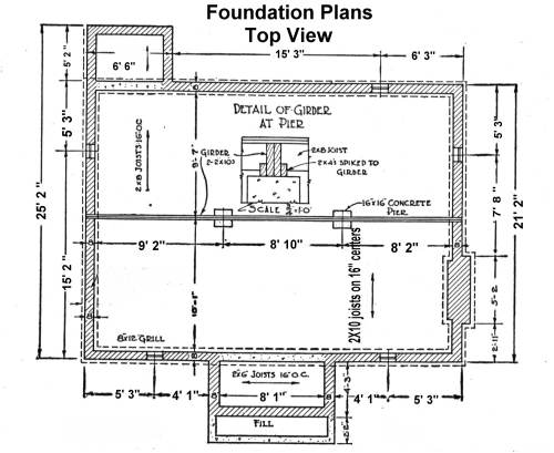 Blueprint example foundation plan