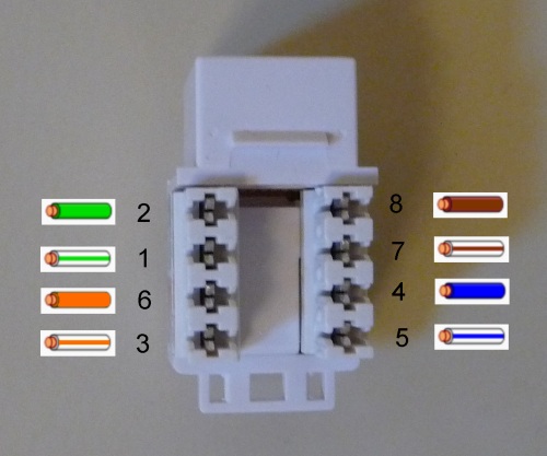 Cat 6 Cable Diagram - Visual Diagram