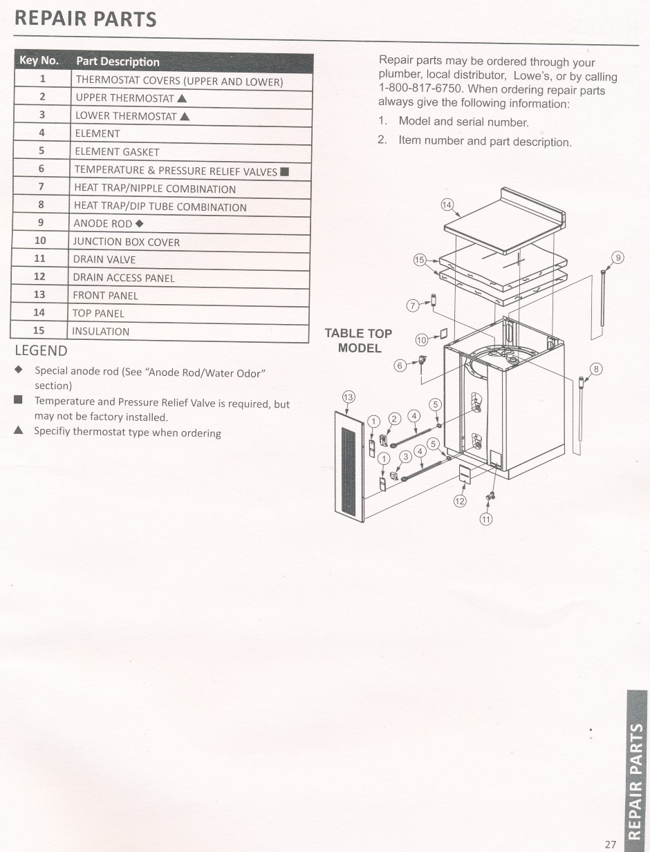 Water Heater AOSmith Manual 27