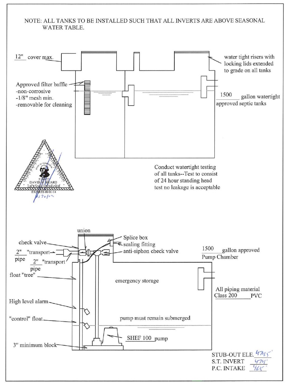 Septic design