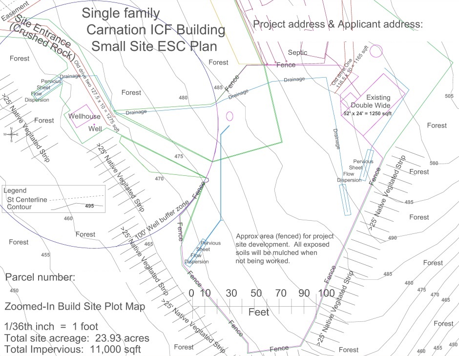 Plot building site drainage ESC