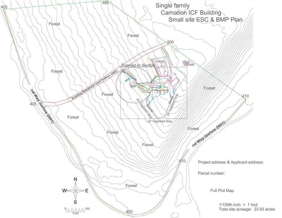 Plot full drainage