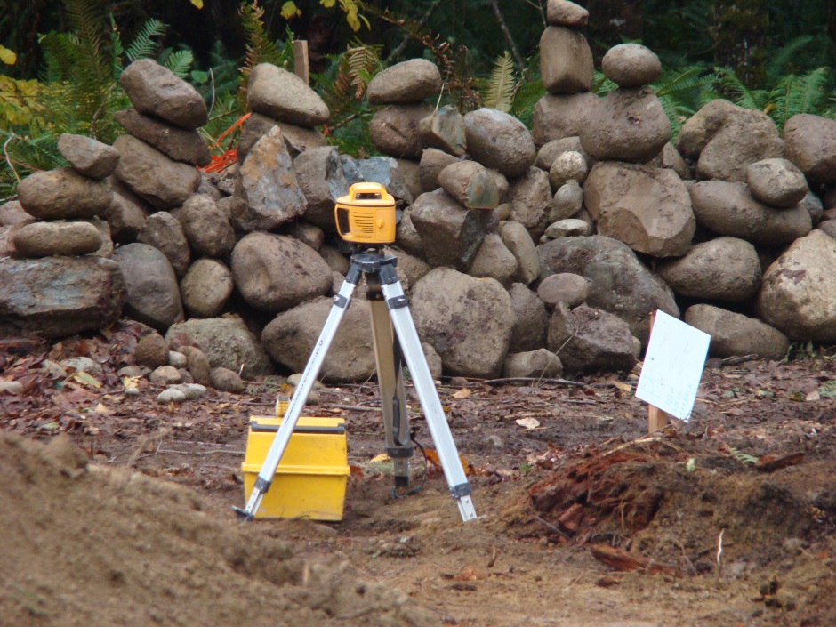 Excavator 360 degree laser
