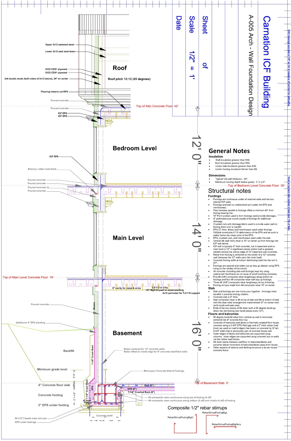 Wall foundation design full