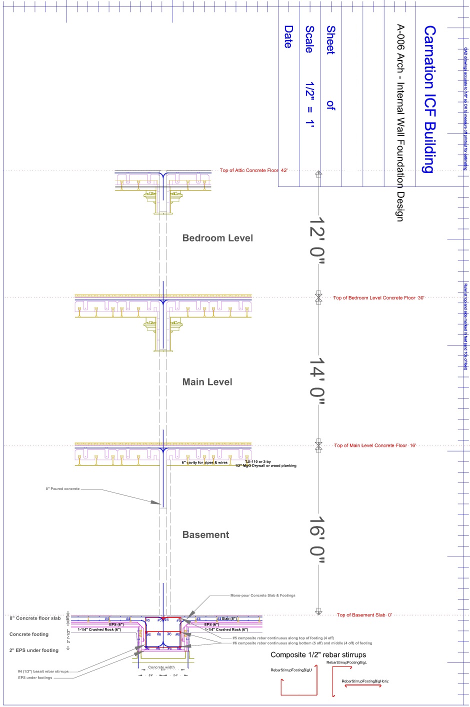 Internal Wall Foundation Full