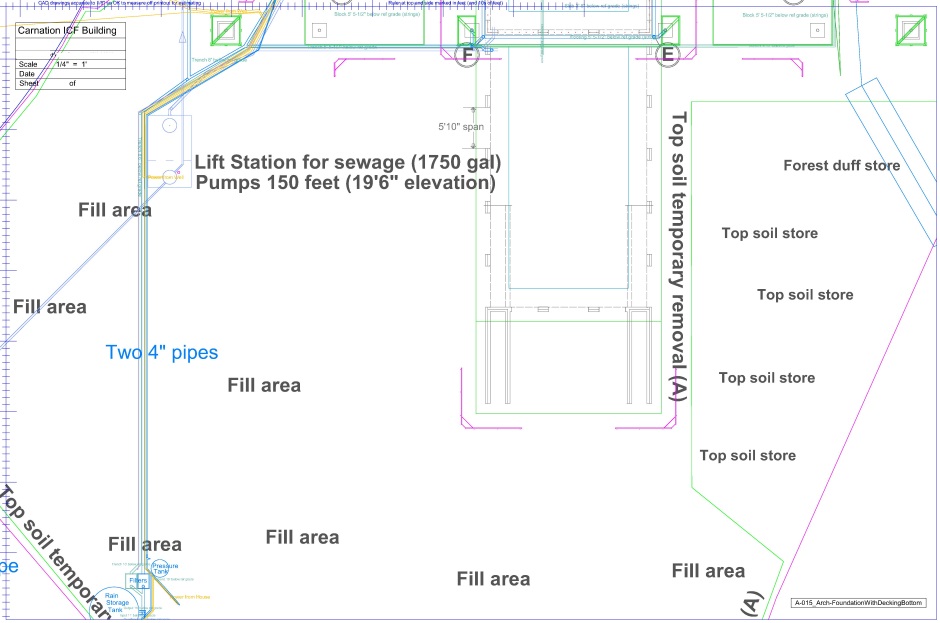 Foundation With Decking Bottom