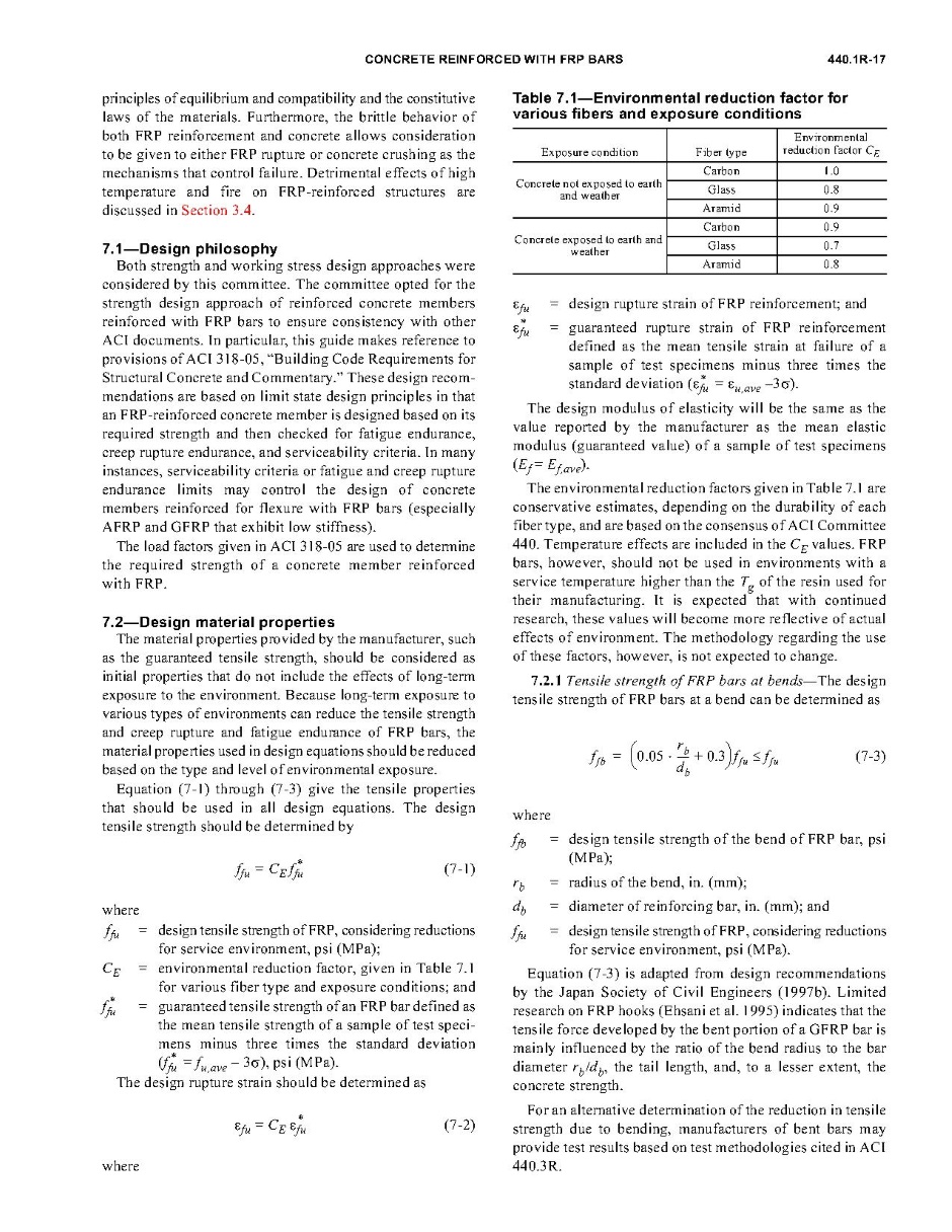 ACI 440.1R-06