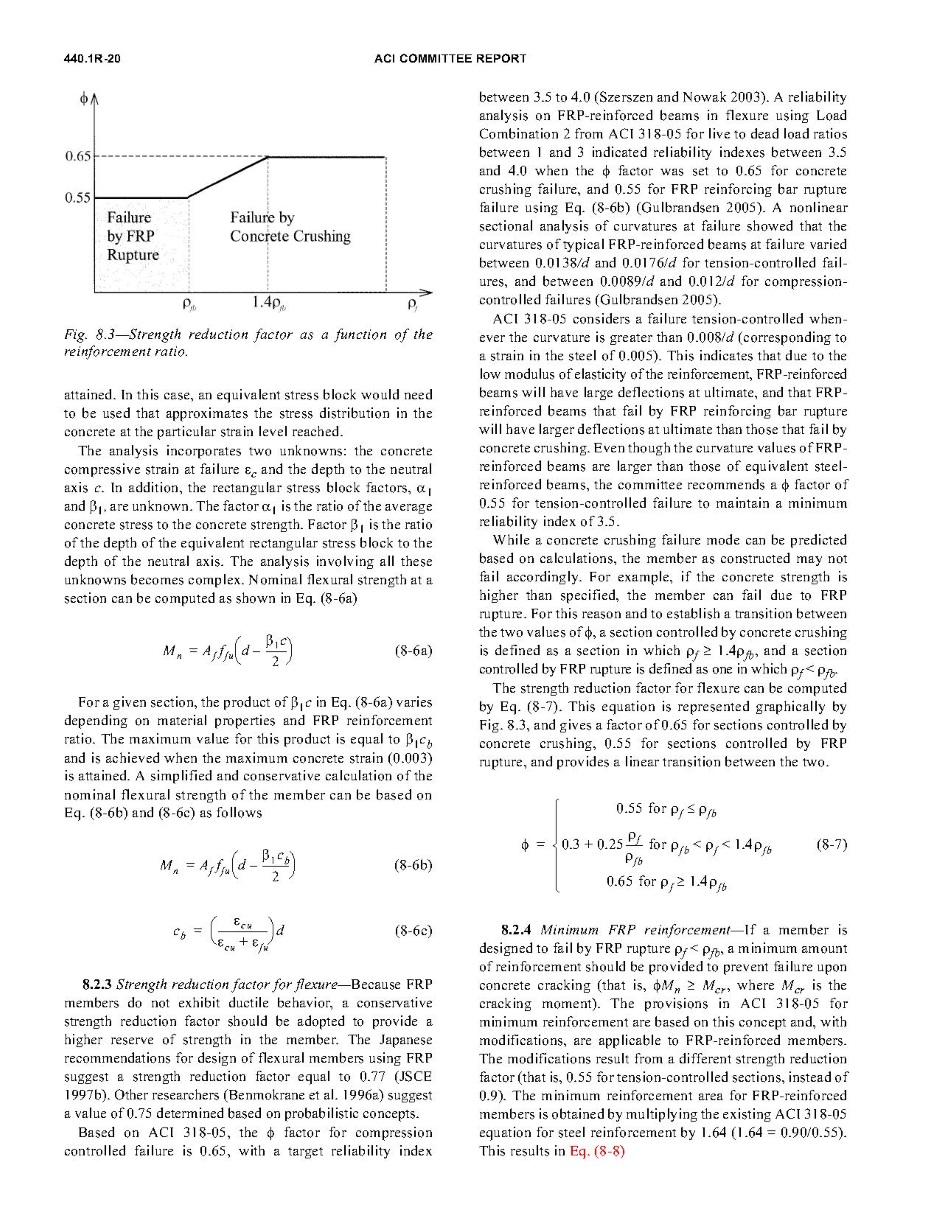 ACI 440.1R-06