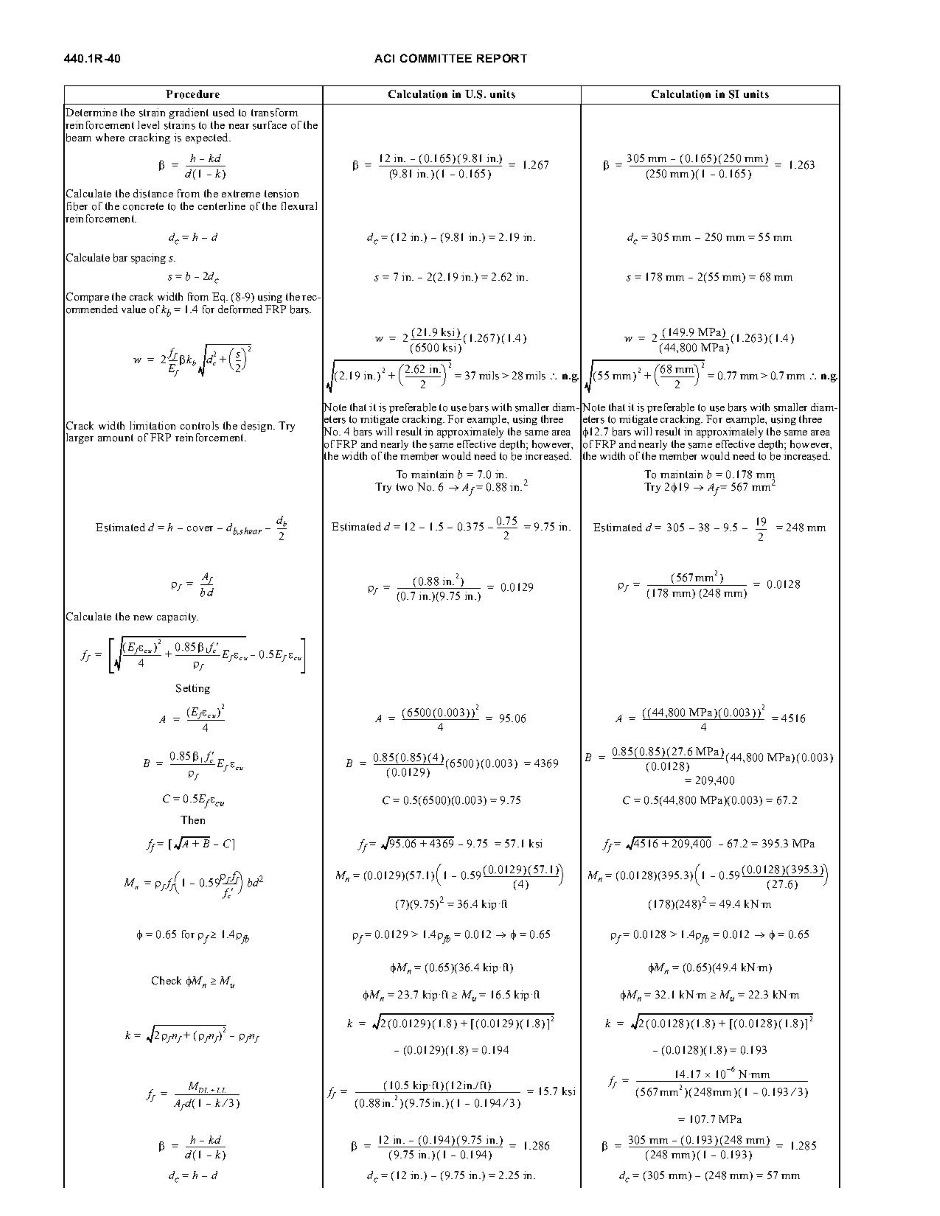 ACI 440.1R-06