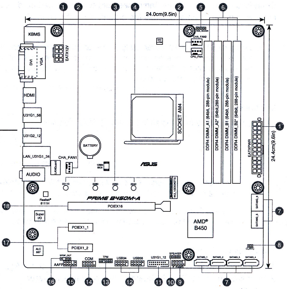 Asus Motherboard Diagram With Labels