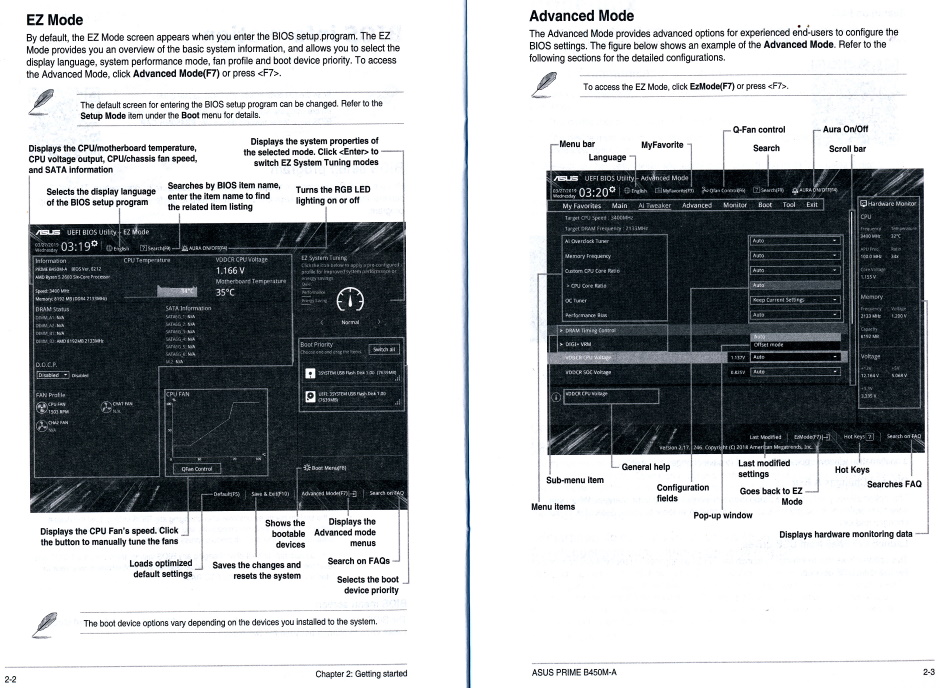 Asus Motherboard 12