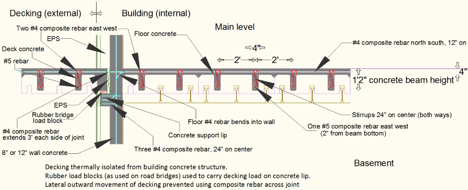 Thermally isolated concrete balcony