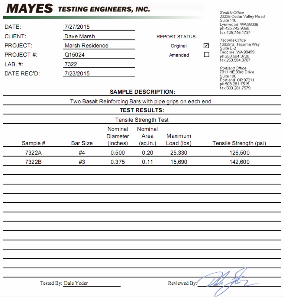 Basalt Rebar Test Report