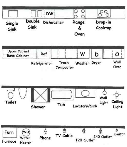 Plumbing kitchen bath etc  blueprint symbols