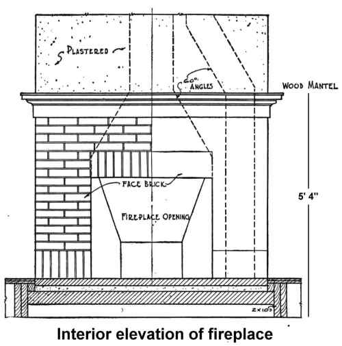 Blueprint example fireplace