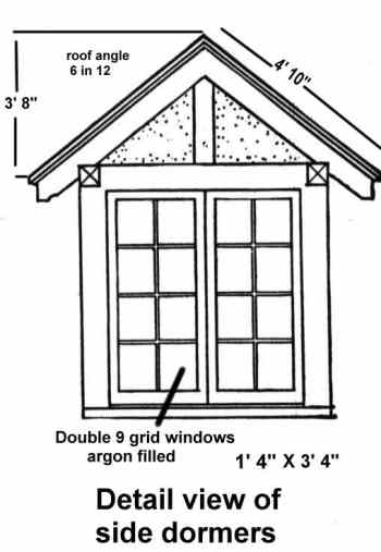 Blueprint example window