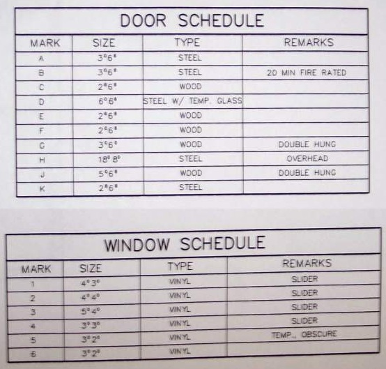 Blueprint example schedule doors