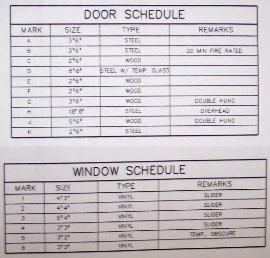 Blueprint example schedule doors
