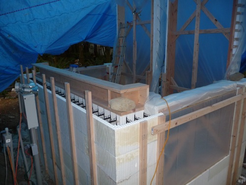 Bracing ICF external