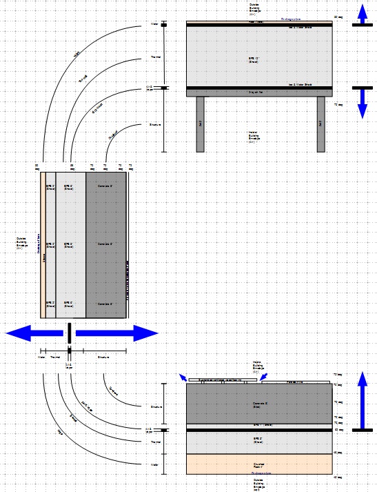 Building science full diagram