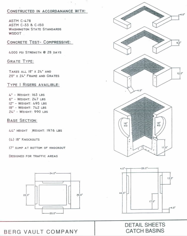 Catch Basin Type 1