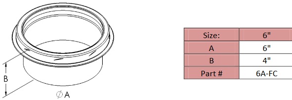 Chimney Shasta Stove Pipe Interface