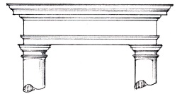 Column alignment