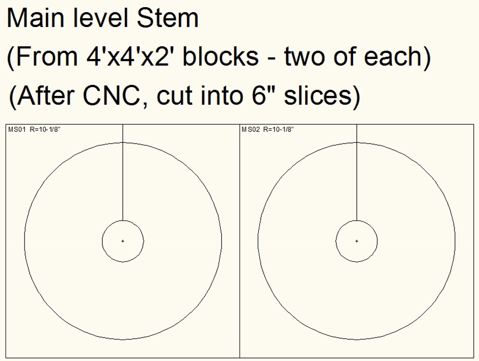 Column Main Stem Cnc One Example