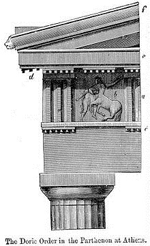 Column Parthenon