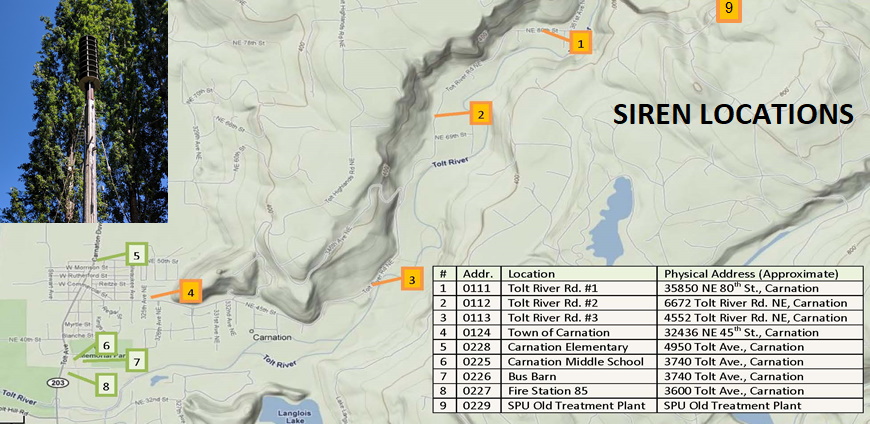 Dam Siren Locations