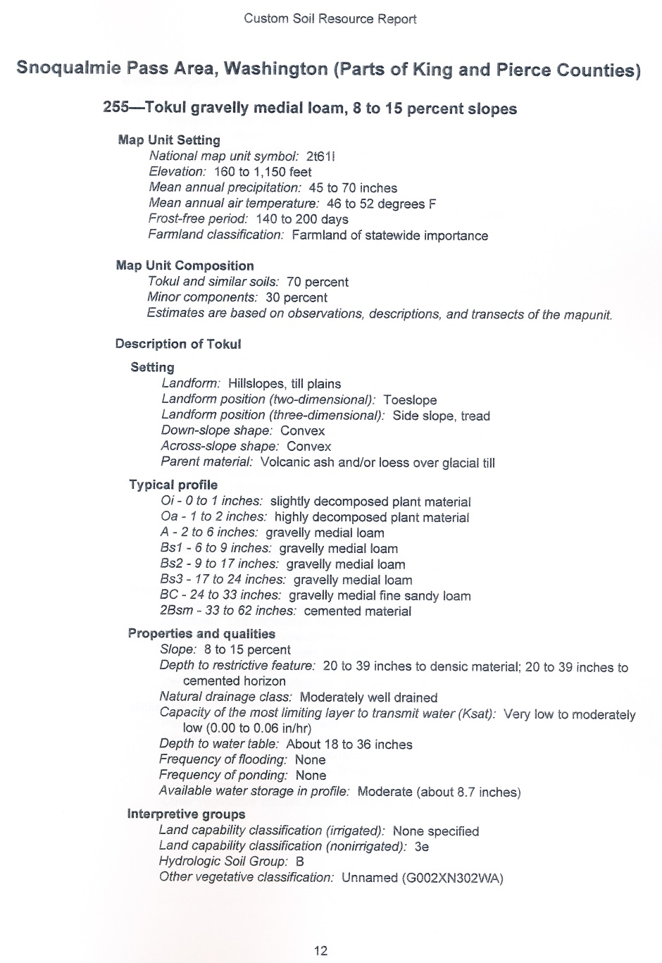 Drainage plan