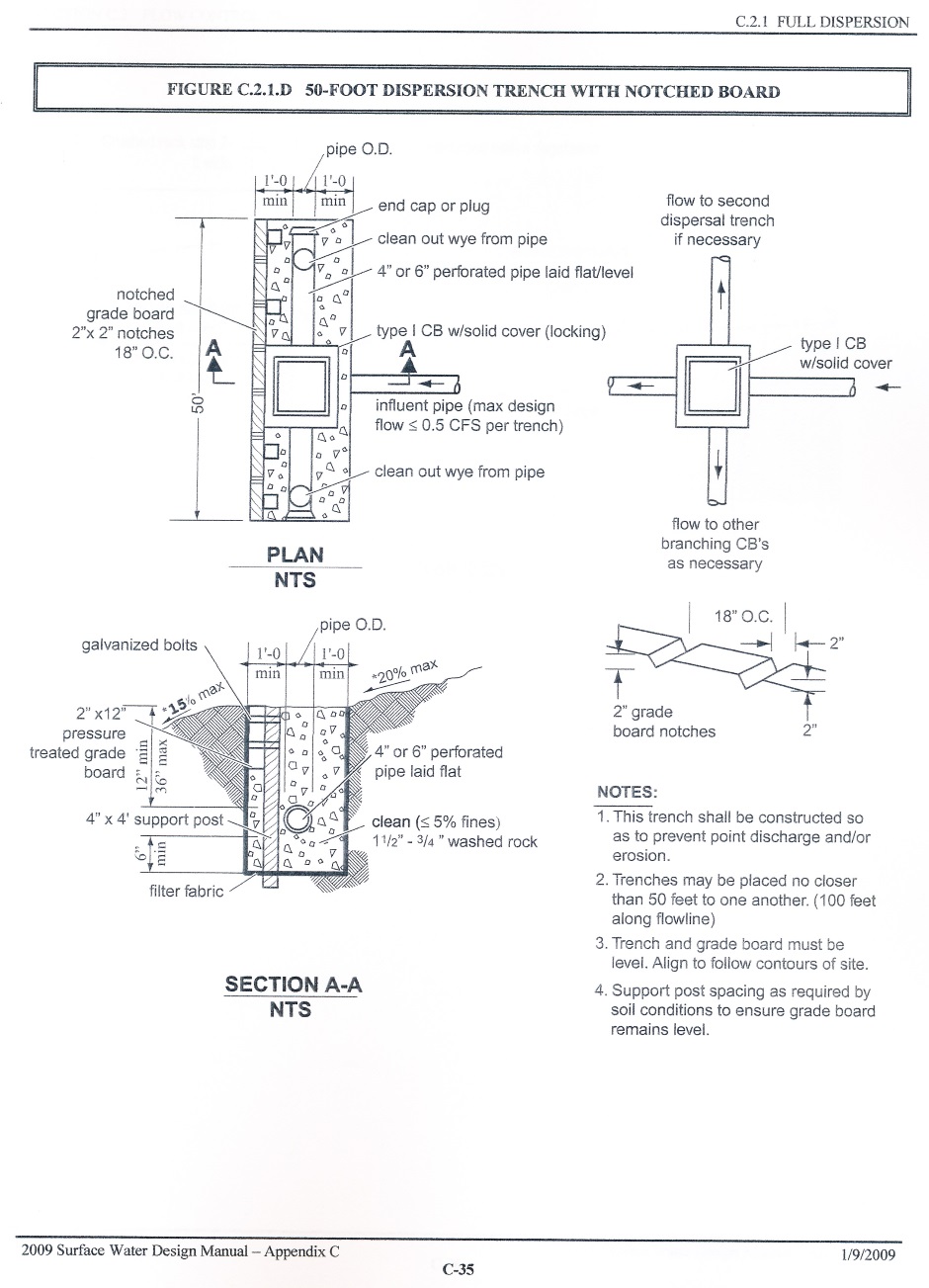 Drainage Plan