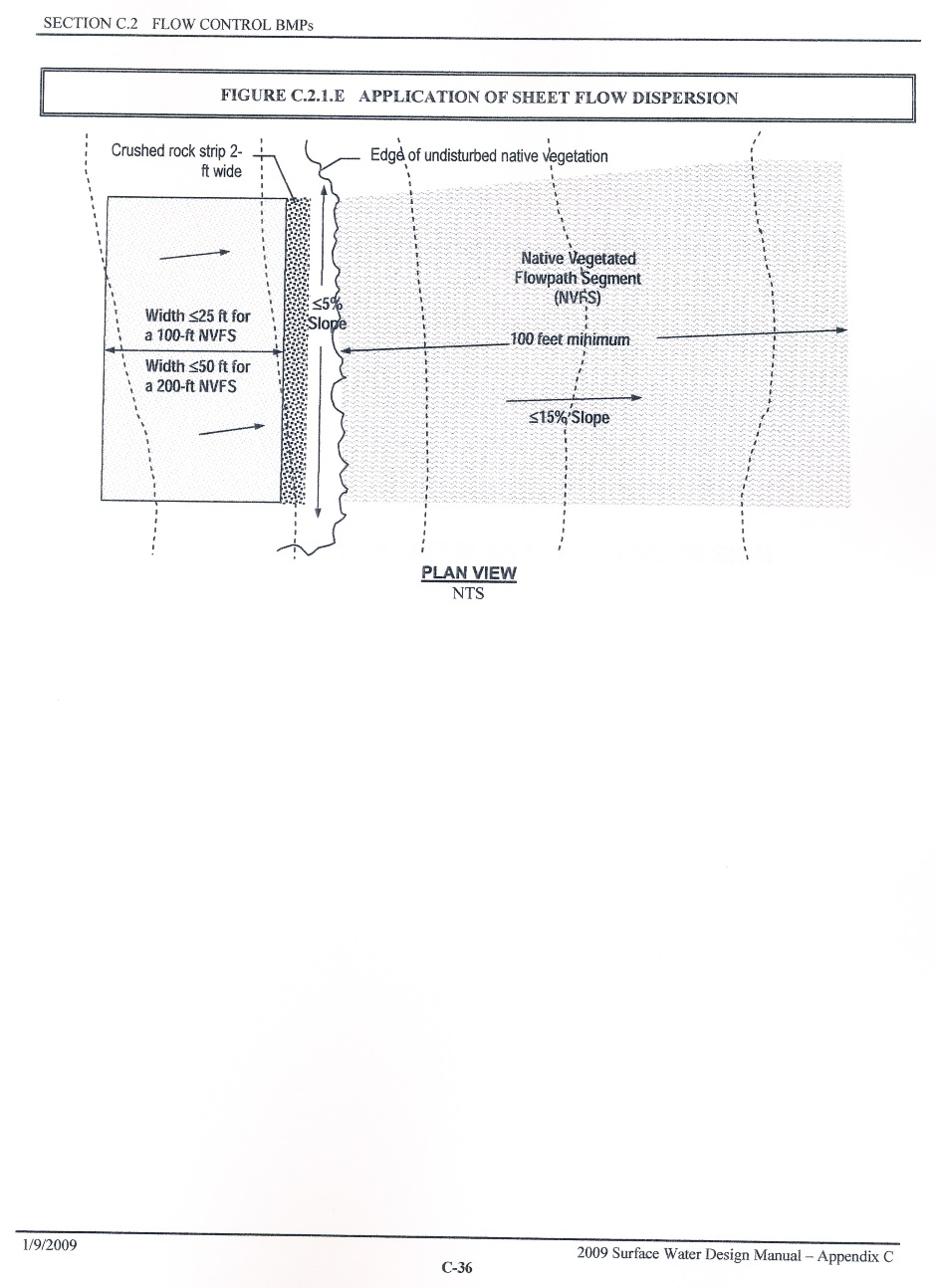 Drainage Plan