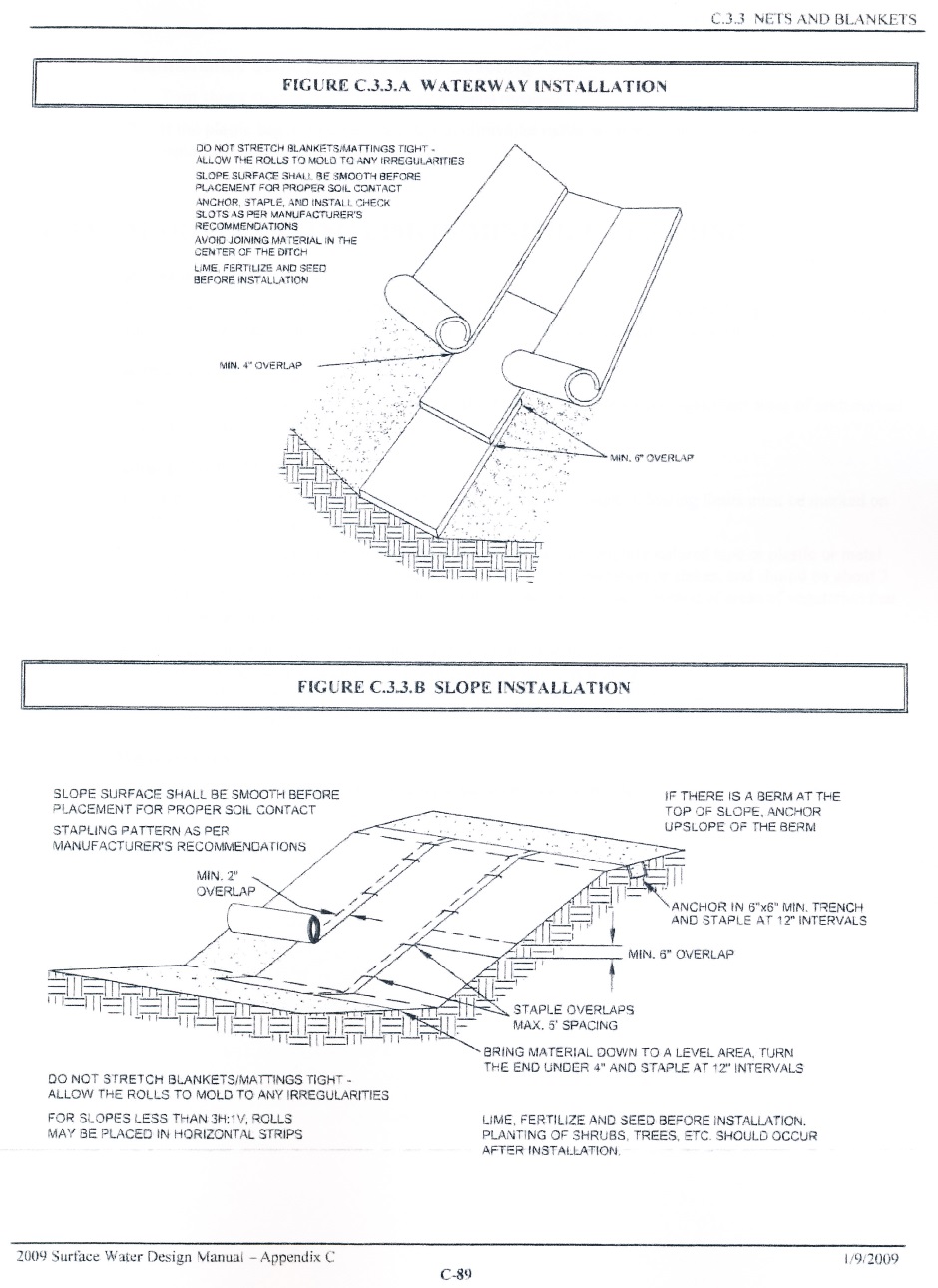 Drainage Plan