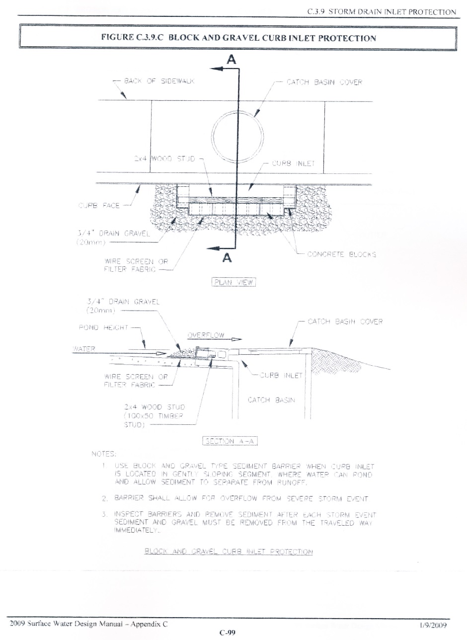 Drainage Plan