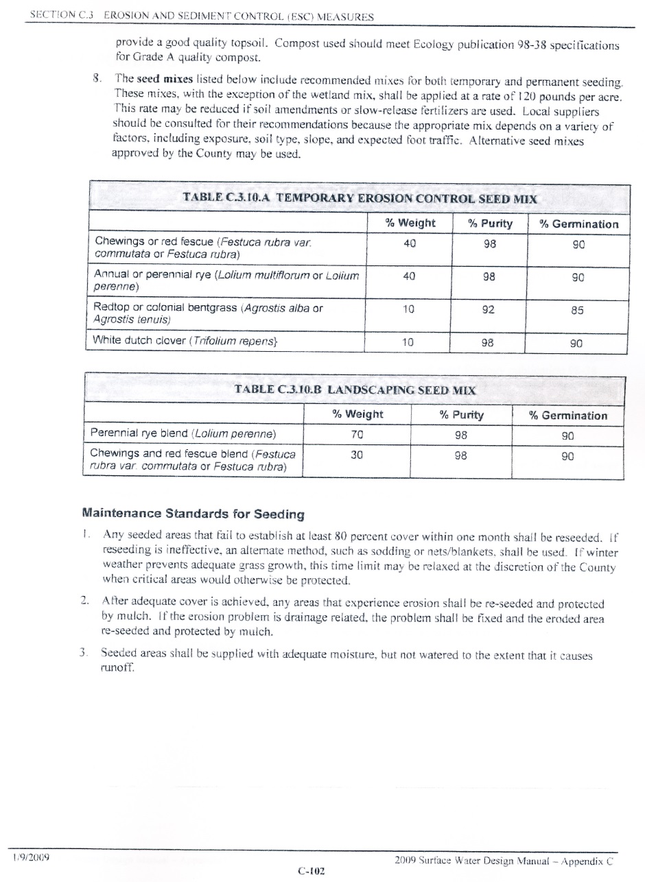 Drainage Plan