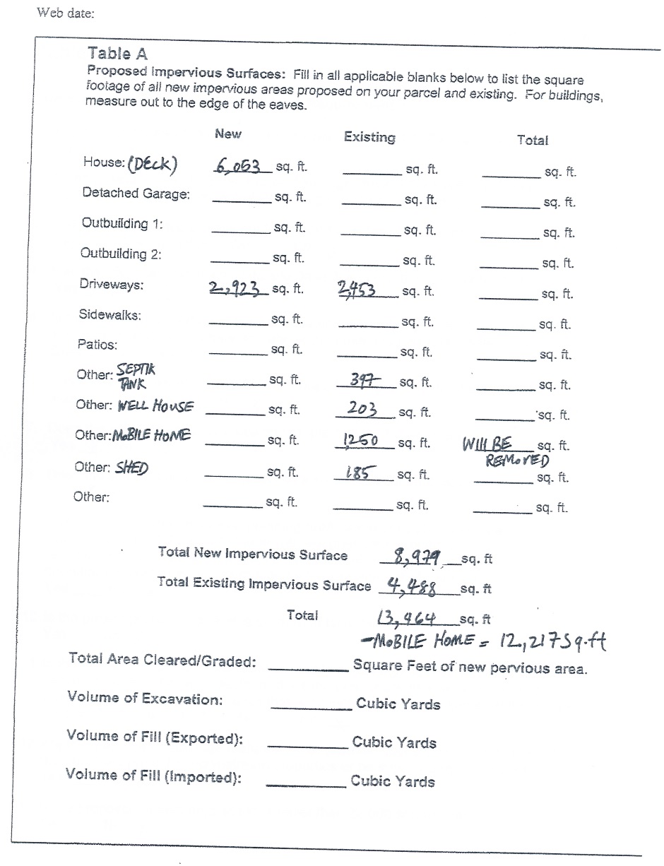 Drainage Plan