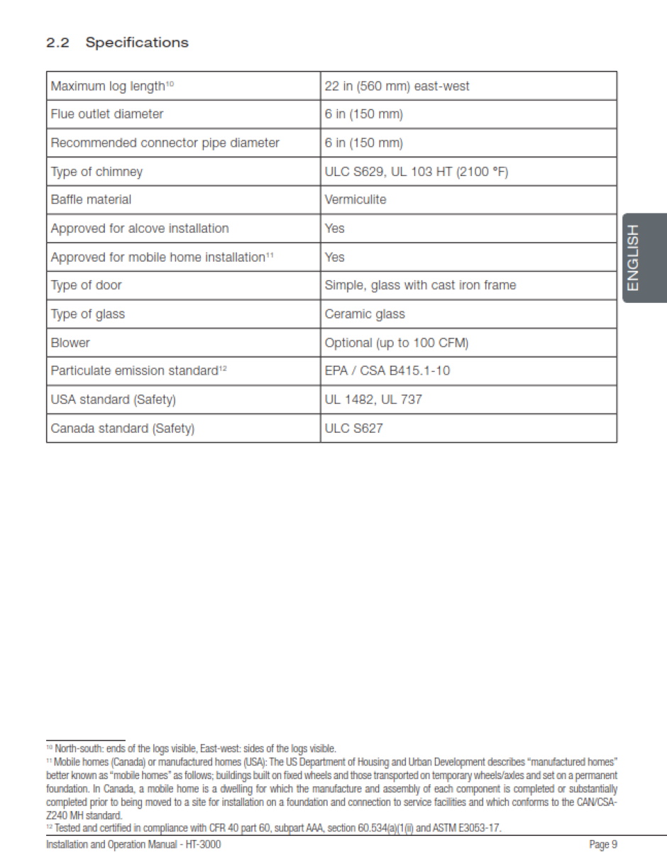 Drolet Ht3000 Manual