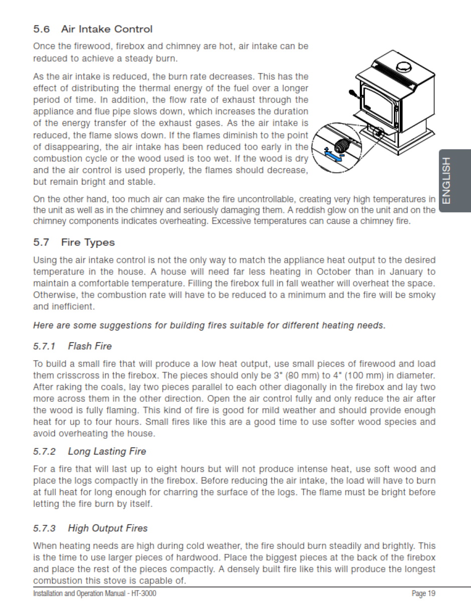 Drolet Ht3000 Manual 019