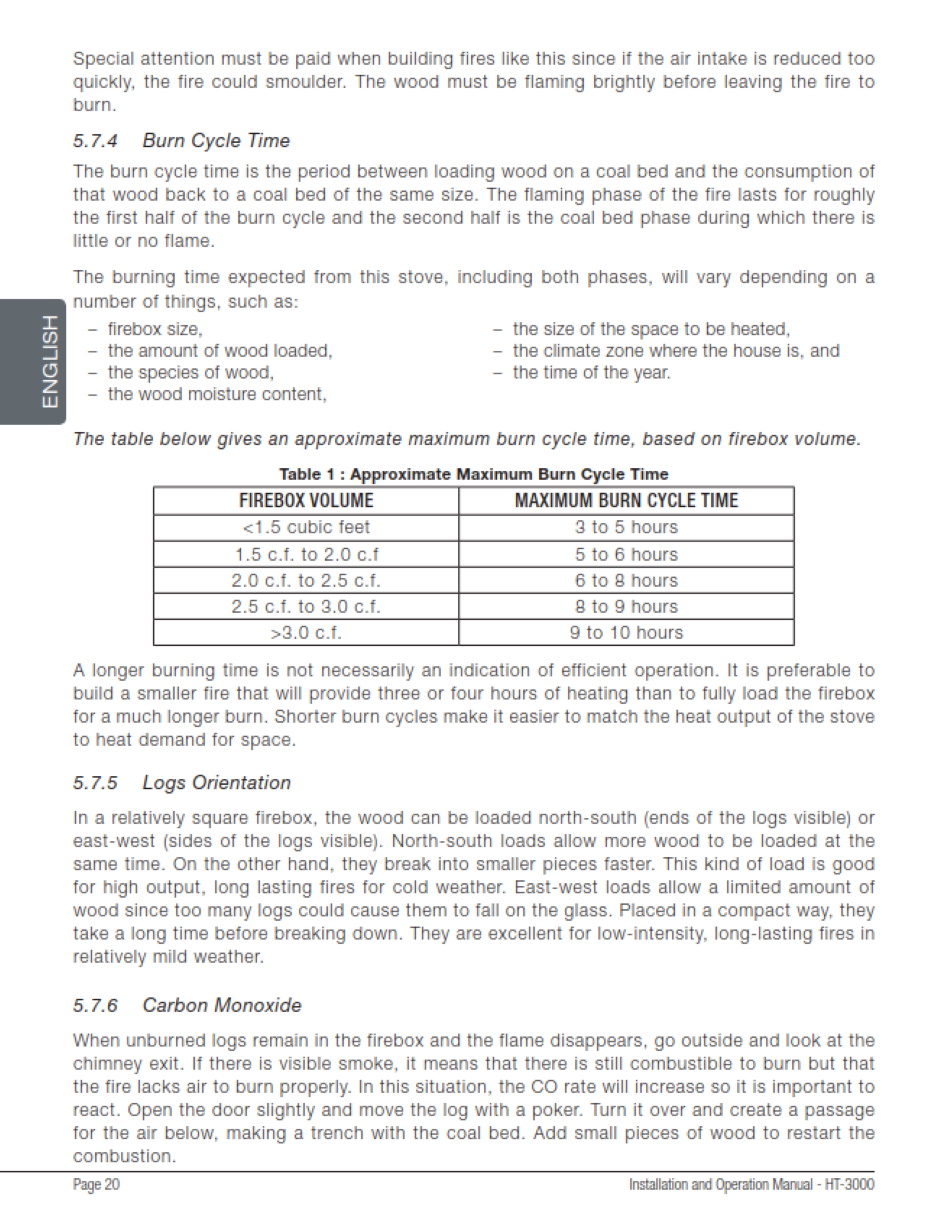 Drolet Ht3000 Manual 020