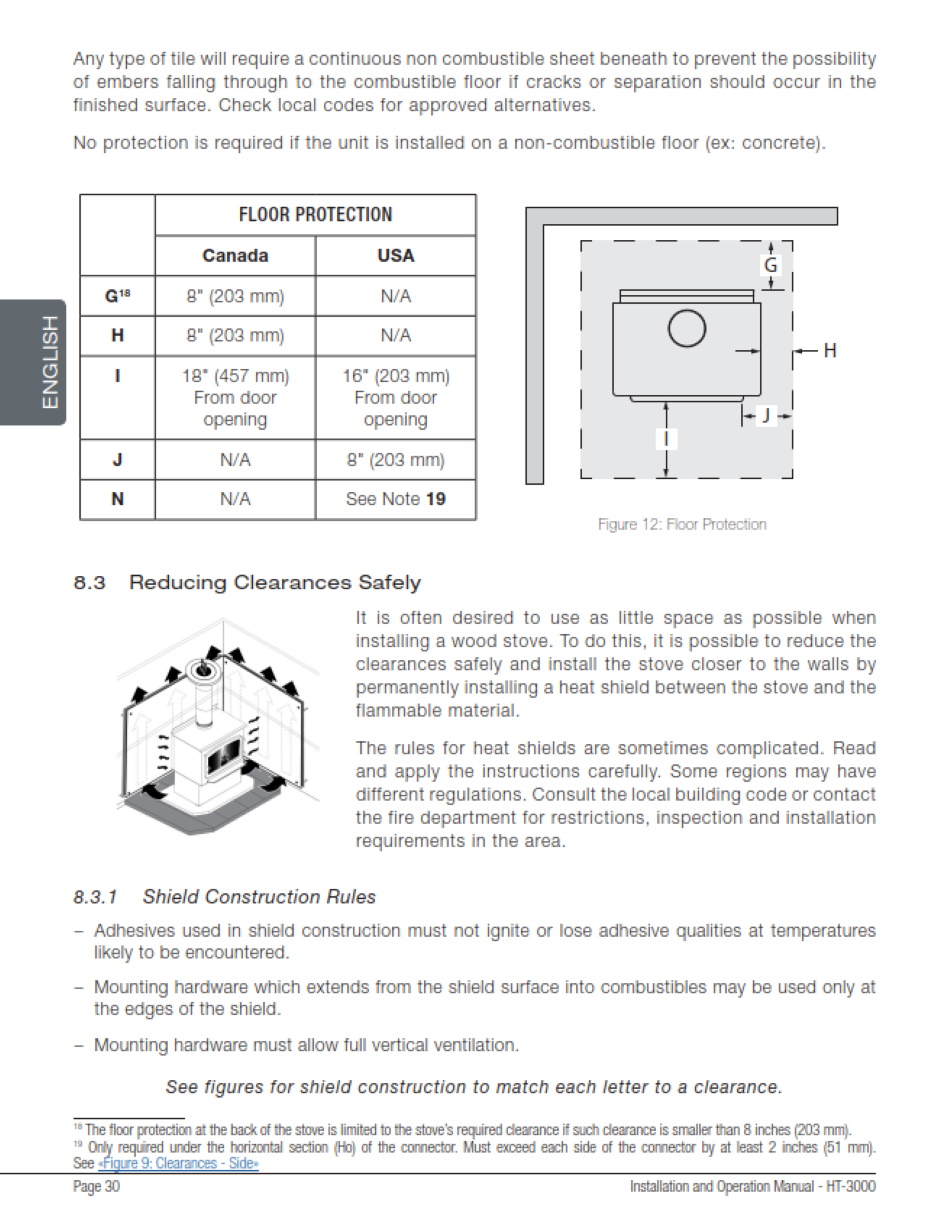 Drolet Ht3000 Manual 030