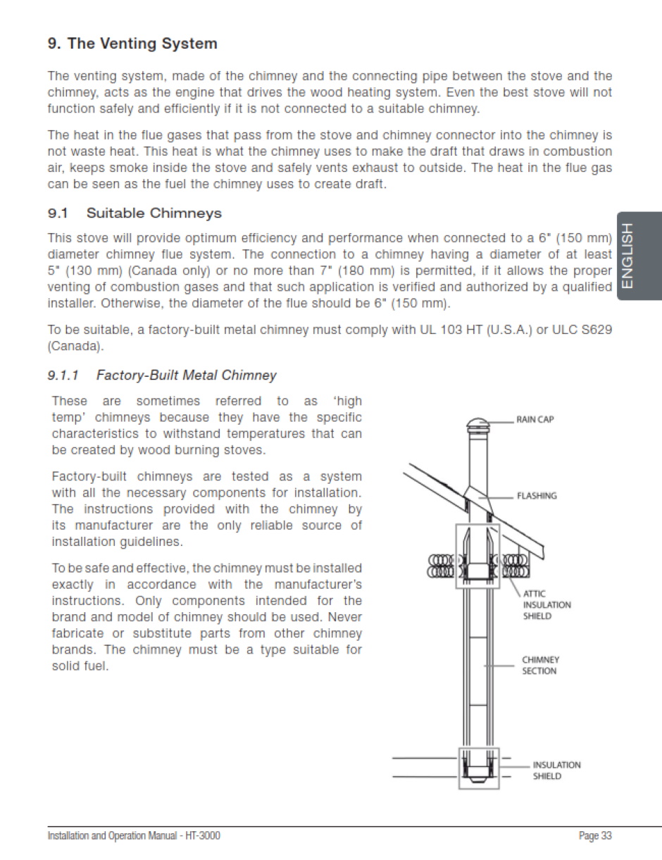 Drolet Ht3000 Manual 033