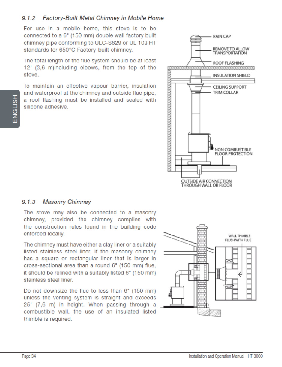 Drolet Ht3000 Manual 034