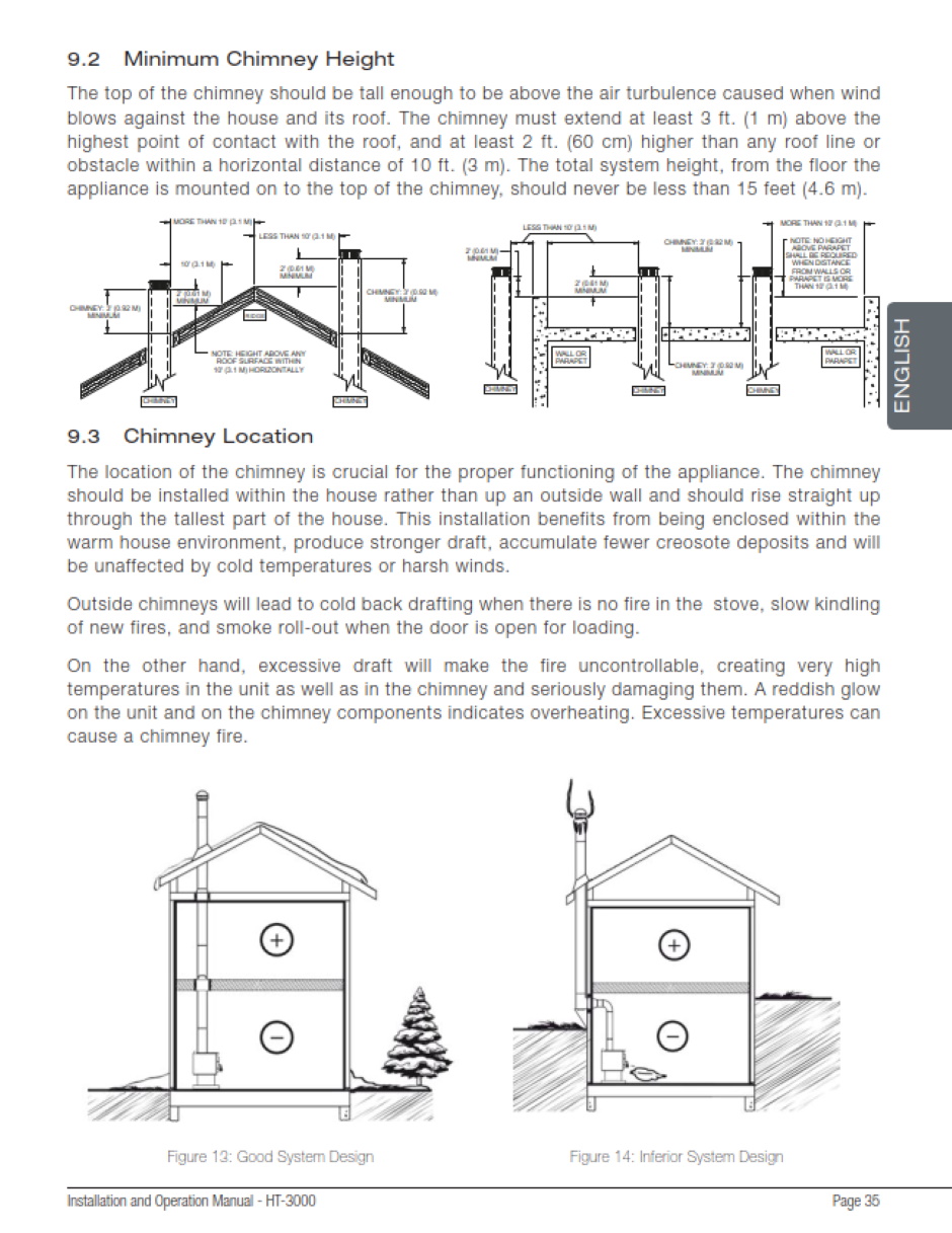 Drolet Ht3000 Manual 035