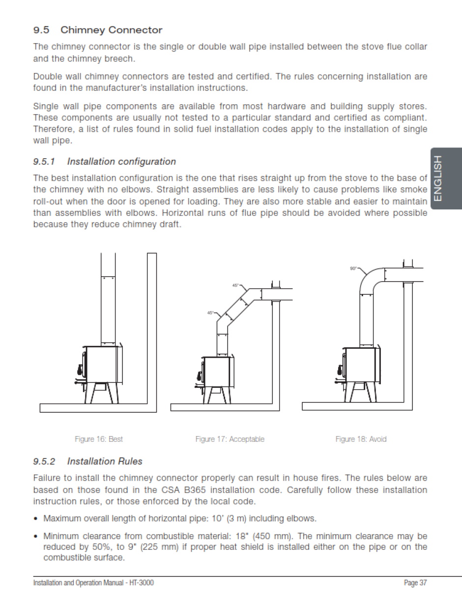 Drolet Ht3000 Manual 037