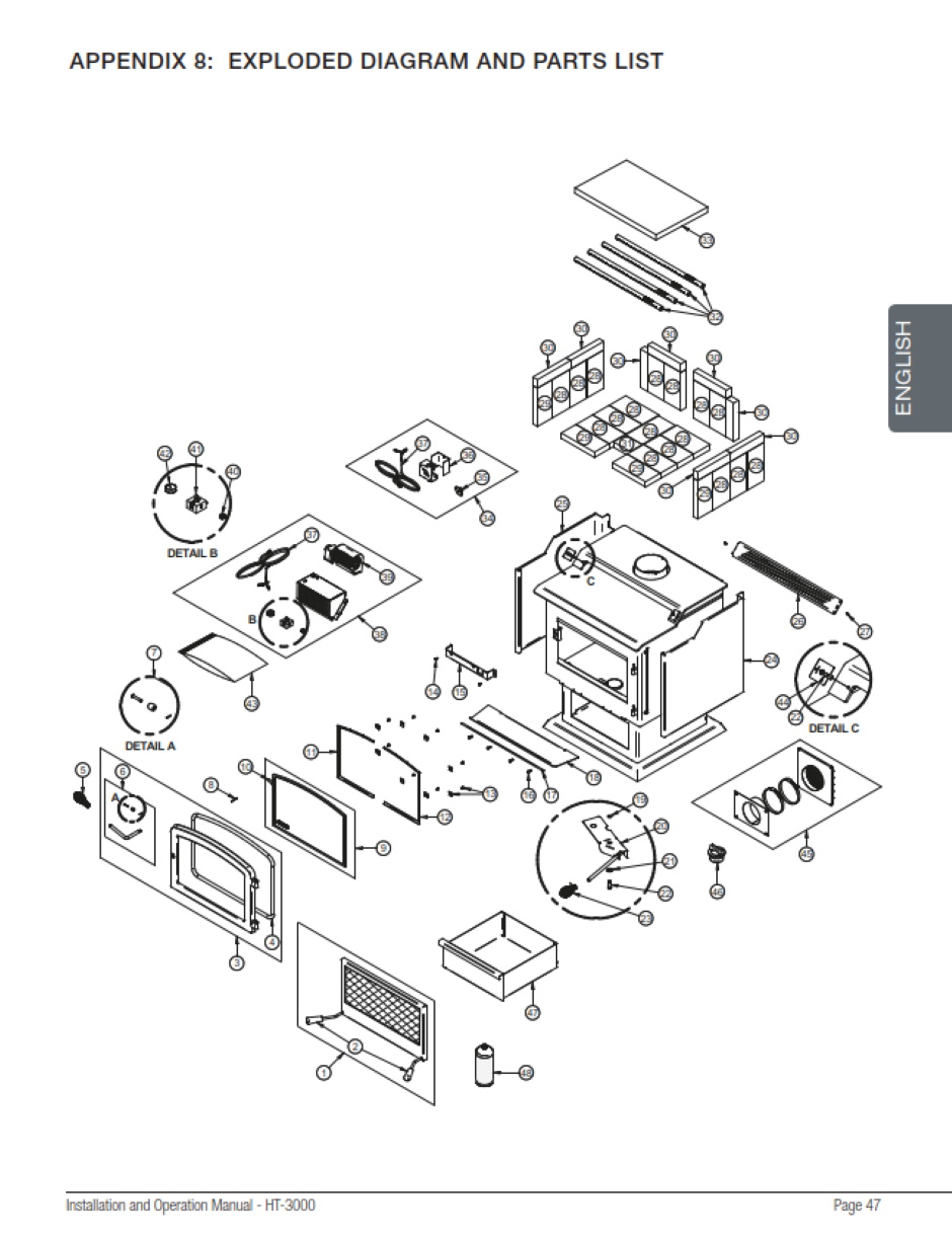 Drolet Ht3000 Manual 047