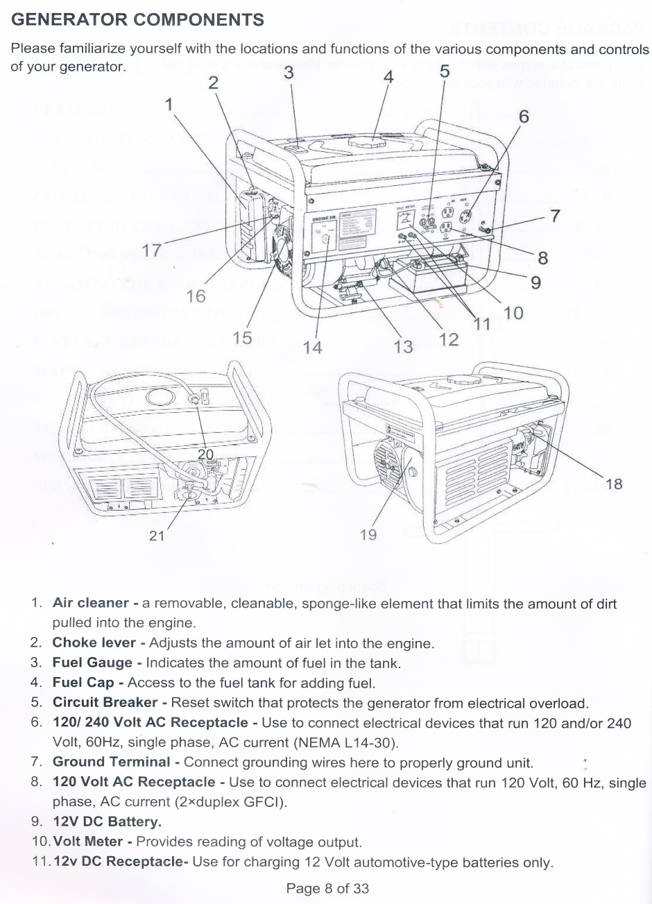 DuroMax Generator