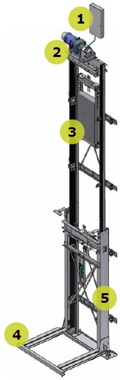 Elevator Diagram Garaventa Lift