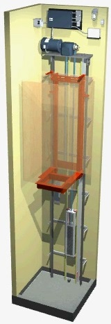 Elevator Diagram Rei Cable